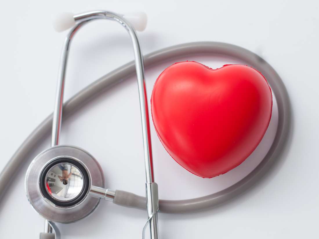Survivors of breast most cancers face accelerated danger of coronary heart dysfunction